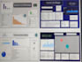 create your power bi dashboards