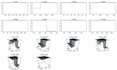 do decision trees, rf, cart modeling, and prediction in r