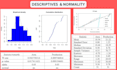 do agriculture and weather related data analysis