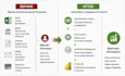 setup and automate your quickbooks online accounting and bookkeeping