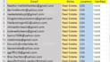 do mailchimp email marketing campaign