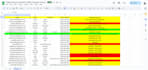 do cold calling, appointment setting, and telemarketing
