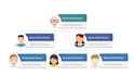 create business infographics design, timeline, and flow chart