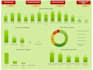 create automated excel graphs, charts and quality dashboards