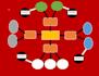 design elaborate ugc concept maps and mind maps