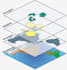 web map using leaflet js, mapbox, openlayers