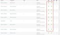 perform yoast SEO wordpress page and post optimization add via