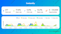 be your cold email campaign manager