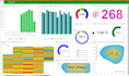 do designing and programming of building management systems