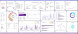 create automated excel google sheets dashboards, trackers and business system