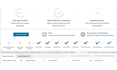 fix hacked websites, remove malware and harden security