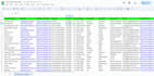 do linkedin leads generation, b2b leads and email list