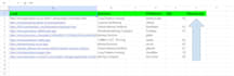 create dofollow cloud stack backlinks with high da and DR