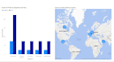 elevate your data visualization and analytics