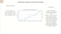 analyze your data in spss or excel and deliver clear insights