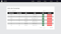 custom web development and custom web applications
