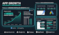 be your aso expert and ads manager for the app growth
