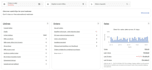 do amazon to ebay dropshipping top listings, ebay ds VA