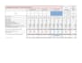 prepare customized price and cost calculator