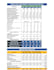 create an automated pricing calculator in excel for your business