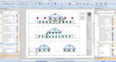 do quantity takeoff, material take off and cost estimation