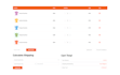 be your front end web developer using react js, tailwind, bootstrap, html css