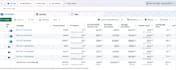 be your facebook ads manager
