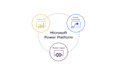 provide you with expert microsoft powerapps and power automate solutions