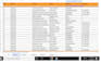 do web research, data entry excel, data input and  scraping