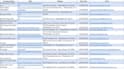 do web scraping, website data entry, excel, and web research