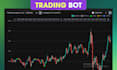 make a ctrader automatic trading bot for any market strategy
