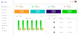 be your full stack web developer expert
