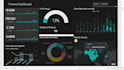 make awesome looker dashboard