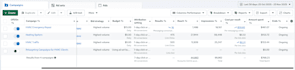 fix, rebuild and scale google ads for hvac, home services lead generation