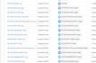 setup google analytics 4, ga4 ecommerce tracking, facebook pixel conversion API