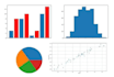 develop data science model with python