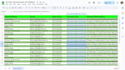 do youtube channels email list and influencer leads list