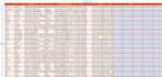provide a high quality german email leads list building and b2b lead generation