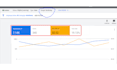 best setup google ads and manage PPC campaign