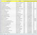 do targeted b2b lead generation, google maps, local lead gen