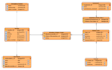 integrate a sqlite database into your python application