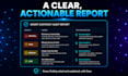 do a smart contract security audit and vulnerability review
