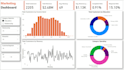 do excel data analysis, data entry, data cleaning and data visualization