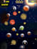 create a cocos2dx mobile game