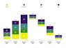 visualize your data using tableau python r and excel