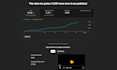 edit your business videos to boost conversions