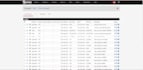 professionally install, openvpn, wireguard, pfsense, opensense on your server,