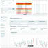 setup manage, launch and optimize amazon PPC ads campaigns
