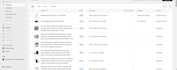 do wordpress data entry and woocommerce product listing
