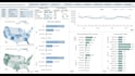 make dynamic excel dashboards, excel graphs and charts